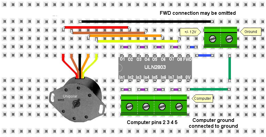 to the parallel port pins.