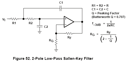 Filter calculator butterworth