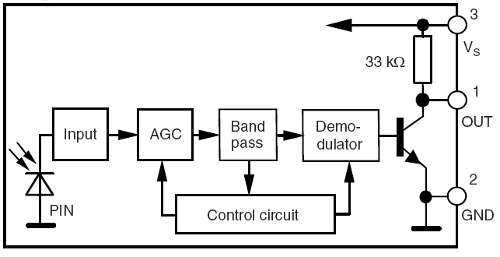 48459d1290757496-tsop4840_diagram.png.html