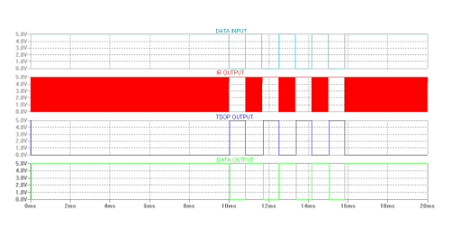 48462d1290757508-ir_signal_flow.png.html