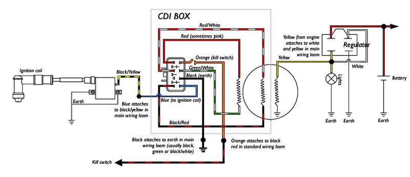 5 Pin Cdi Box Wiring Diagram from www.electro-tech-online.com