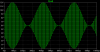 amplitude modulator 100% waves.PNG