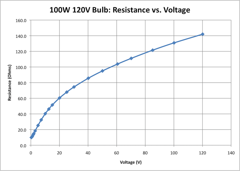 100Watt.png