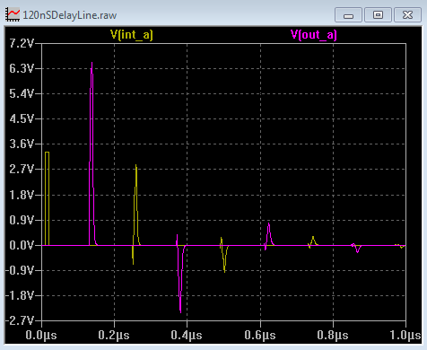 120nSdelayLine.PNG