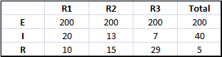 160305-resistors-in-parallel-round-zero.png