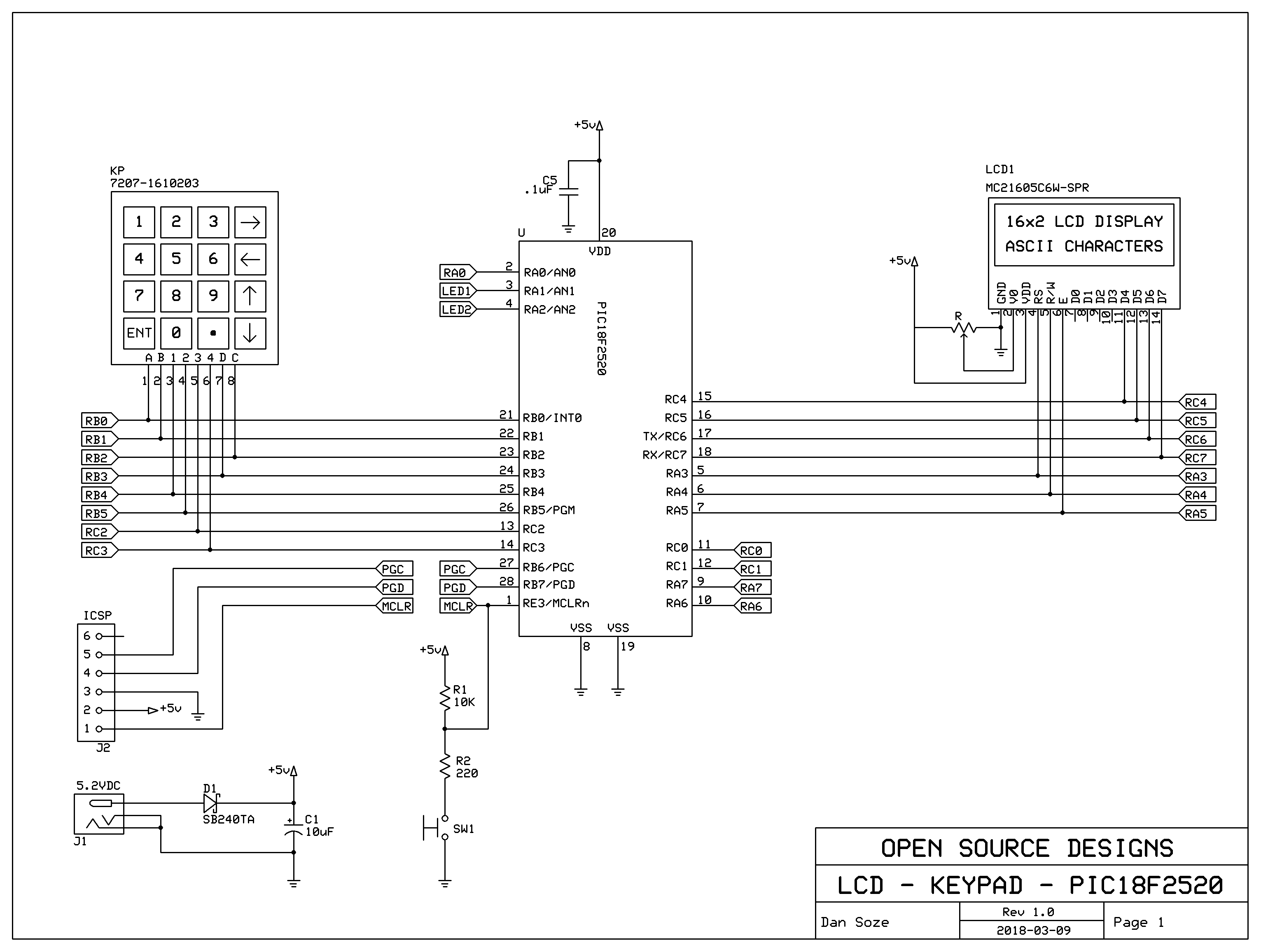 18F2520_LCD_4x4kp.png