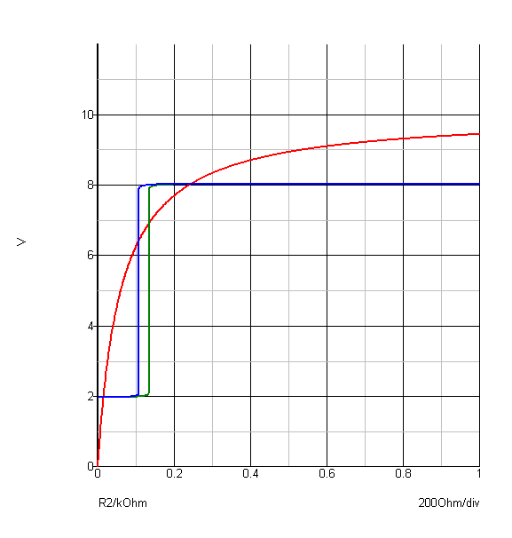 2 X LM 318 buffers drivers-graph full scale.png