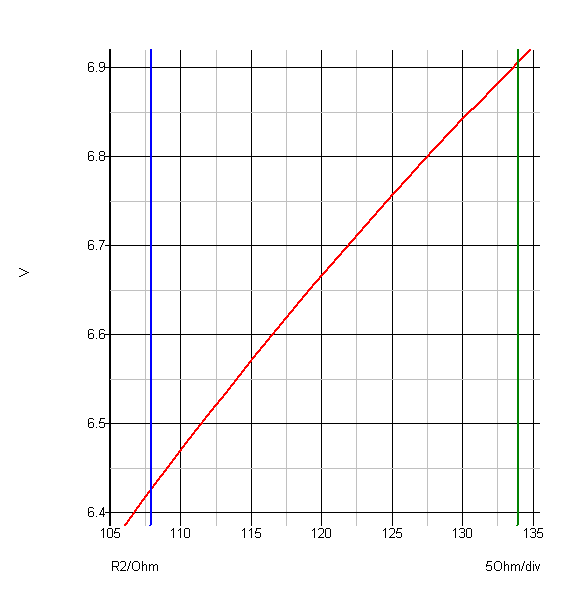 2 X LM 318 buffers drivers-graph.png