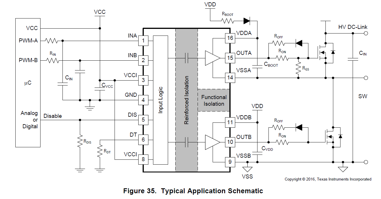 2016_11_08_ETO_UCC21520_DRIVER_FUNCTIONAL_BLOCK.png