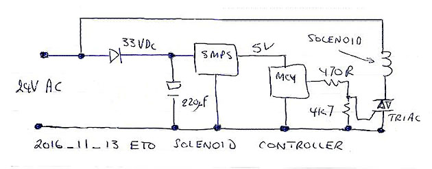 2016_11_13_Iss1_ETO_SOLENOID_CONTROLLER_VER1.jpg