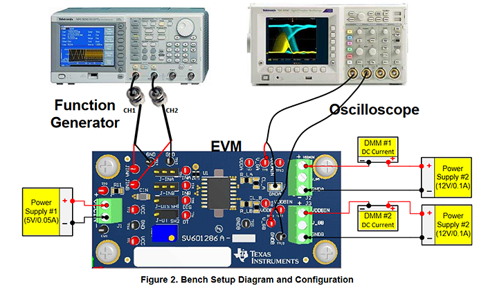 2016_11_13_Iss1_ETO_UCC1520_EVALUATION_BOARD.png