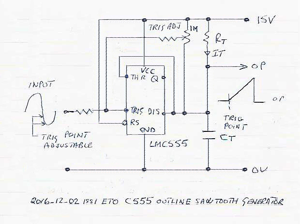2016_12_02_Iss1_ETO_555_OUTLINE_SAWTOOTH_GENERATOR.jpg