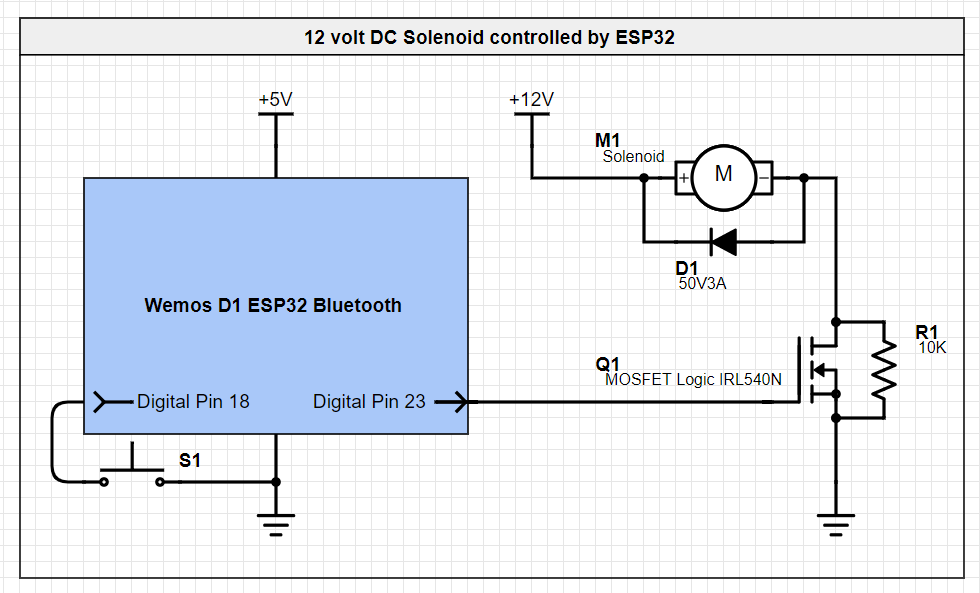 20190829-BTController.PNG