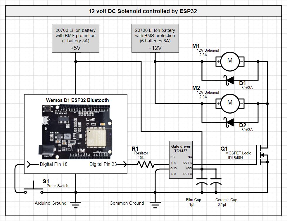 20191007-BTController-V01.jpg