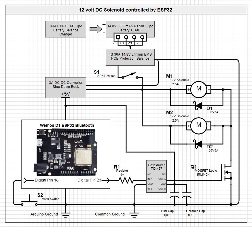 20191010-BTController-V01.jpg
