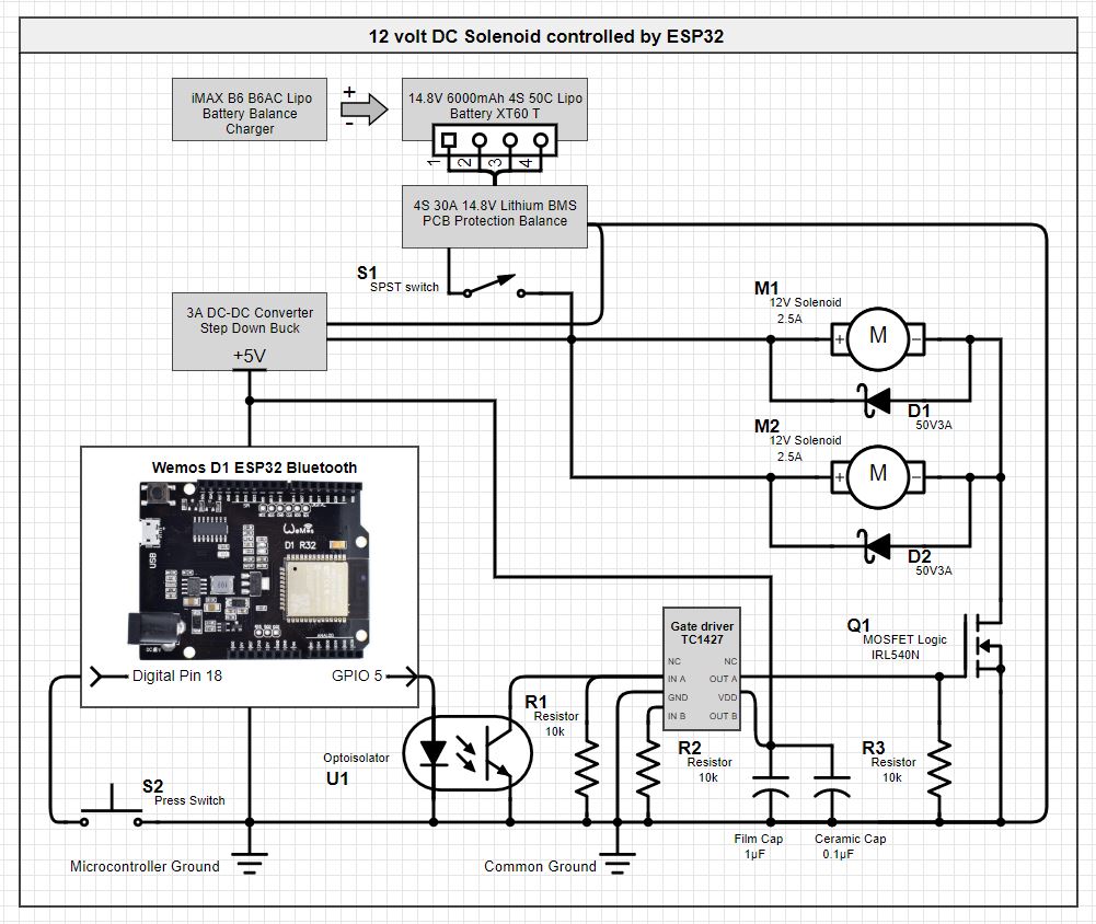 20191011-BTController-V02.jpg