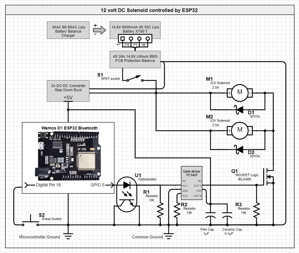 20191011_BTController_V01.JPG