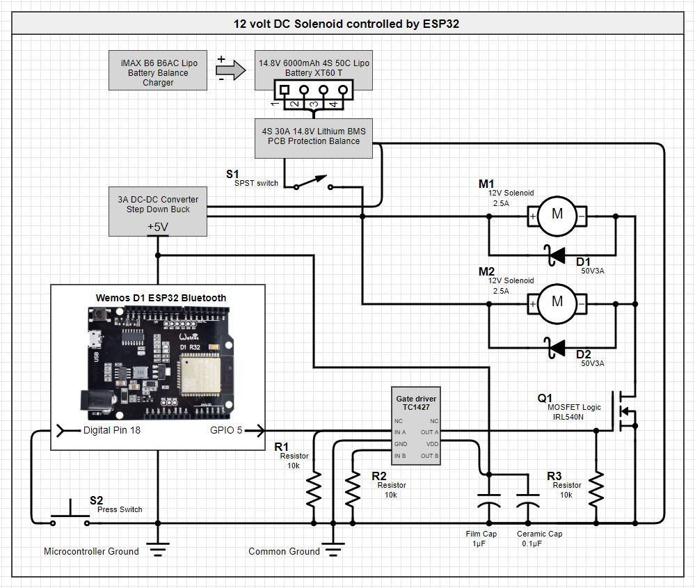 20191014-BTController-V01.jpg