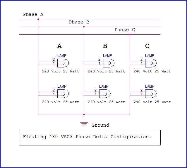 3 Phase Ground Fault.jpg