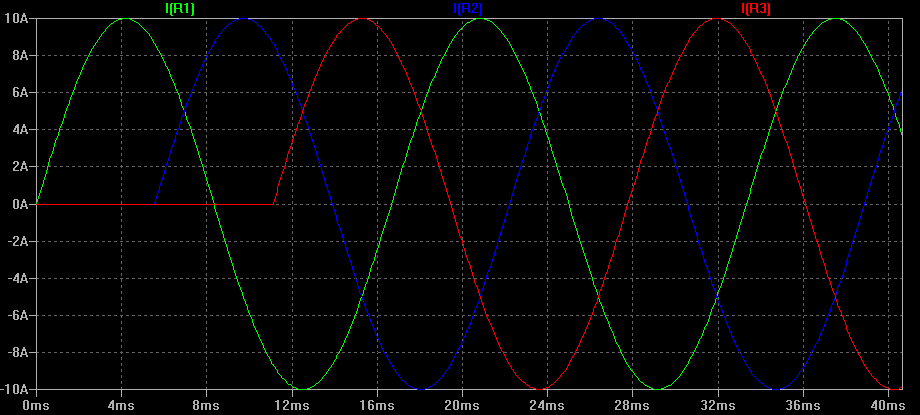 3 phase loads.png