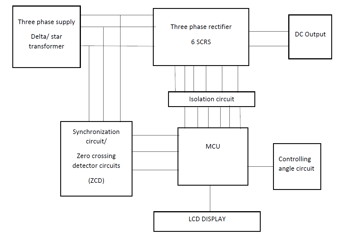 3_phase-rectifier.PNG