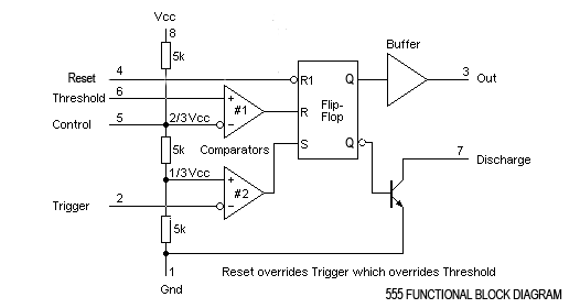 555_block_diagram_mod.png