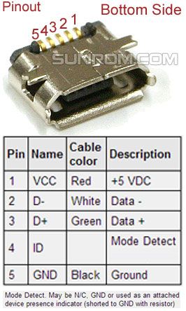 5PinMicroUSB.jpg
