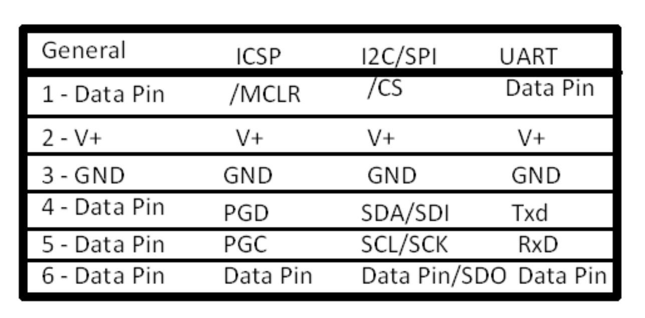 6 pin headers.jpg