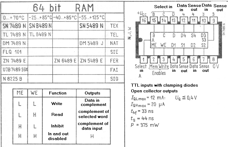 7489-gif.2313