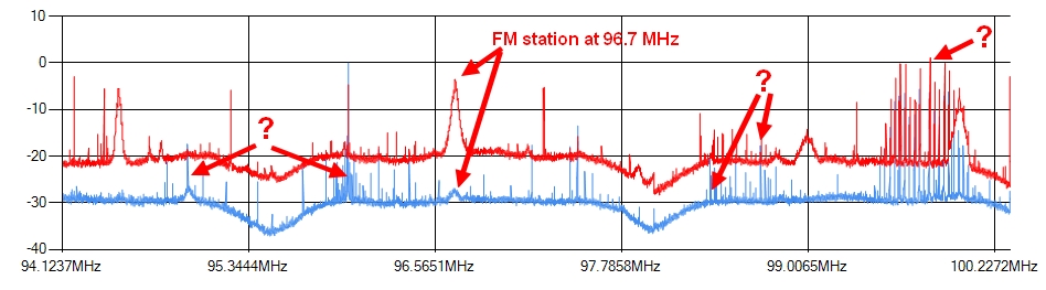 88_108MHz_comparison.jpg
