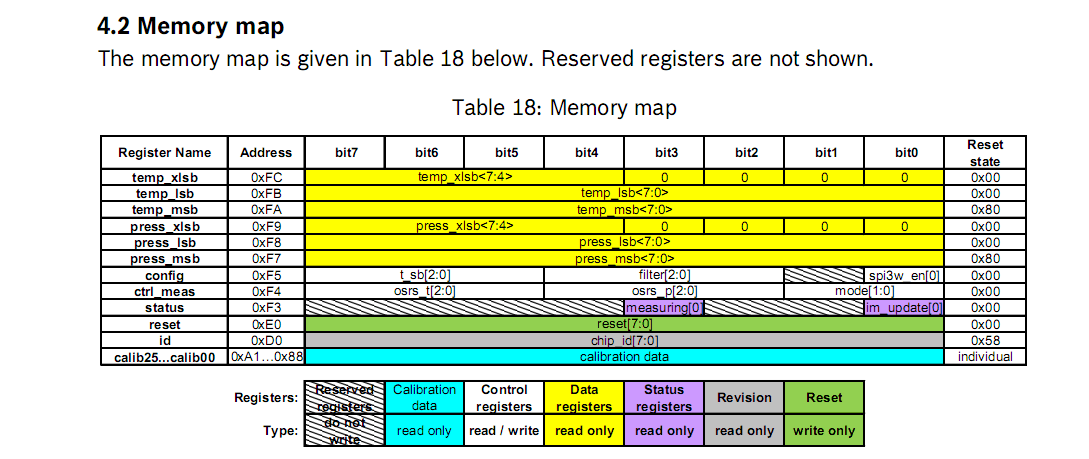 A001.gif