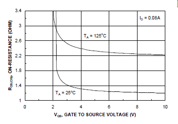 A01.gif
