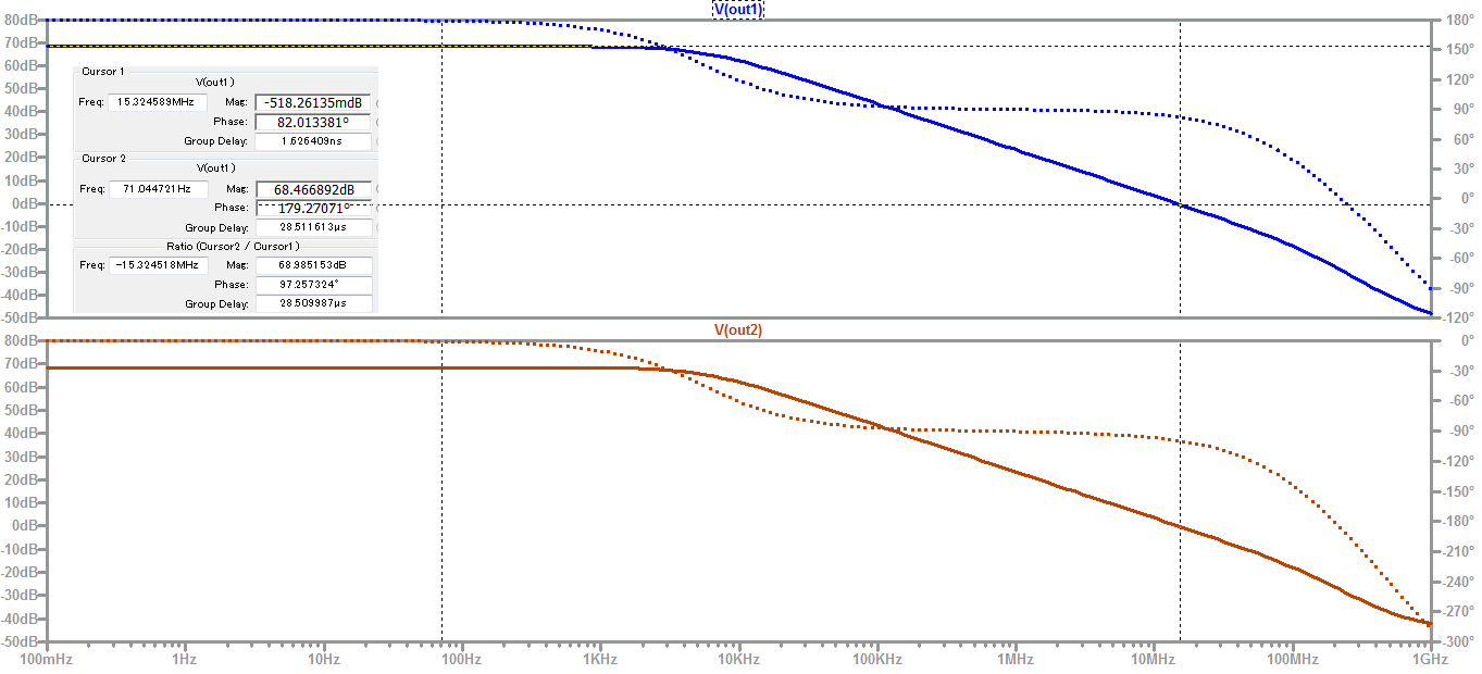AC Response Fullly diff opamp.png