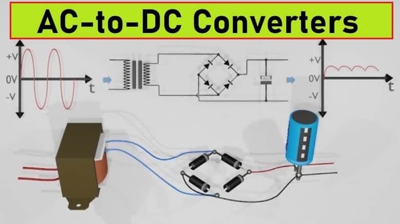 AC-to-DC-Converters.jpg
