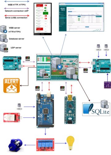 acc_diagram_1.jpg