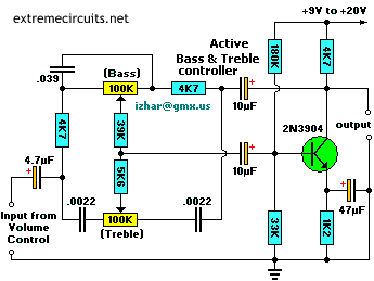 ACTIVE_BASSTREBLE_CONTROLLE.gif