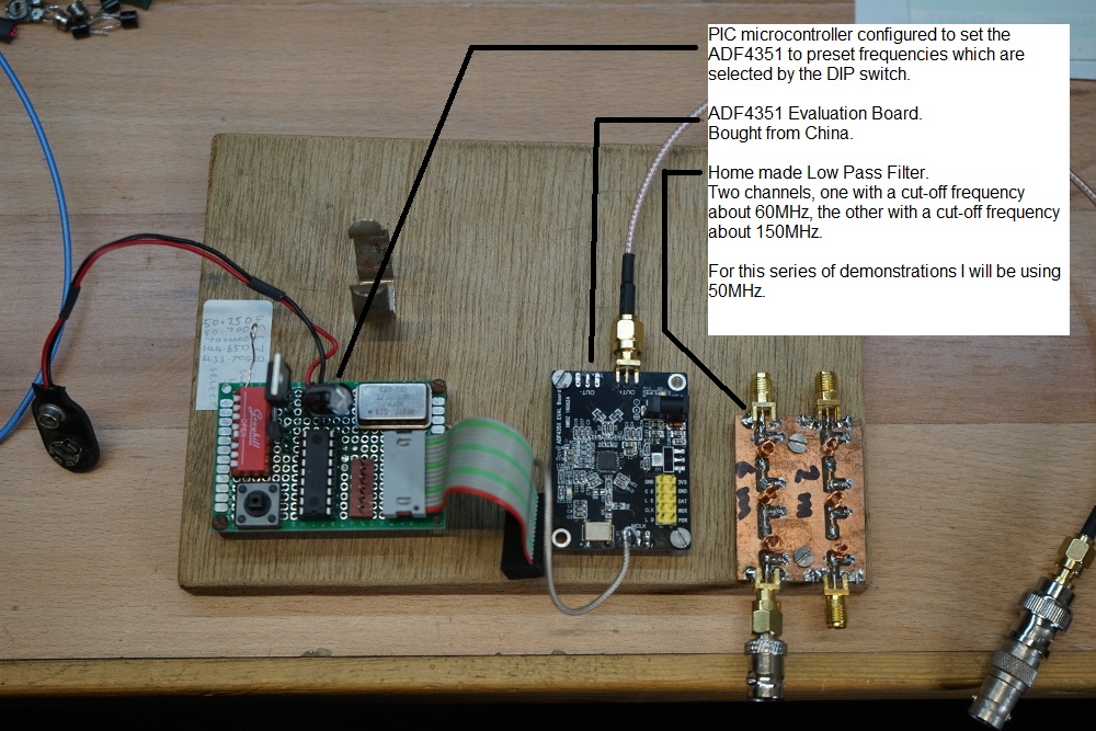 ADF4351 Breadboard.JPG