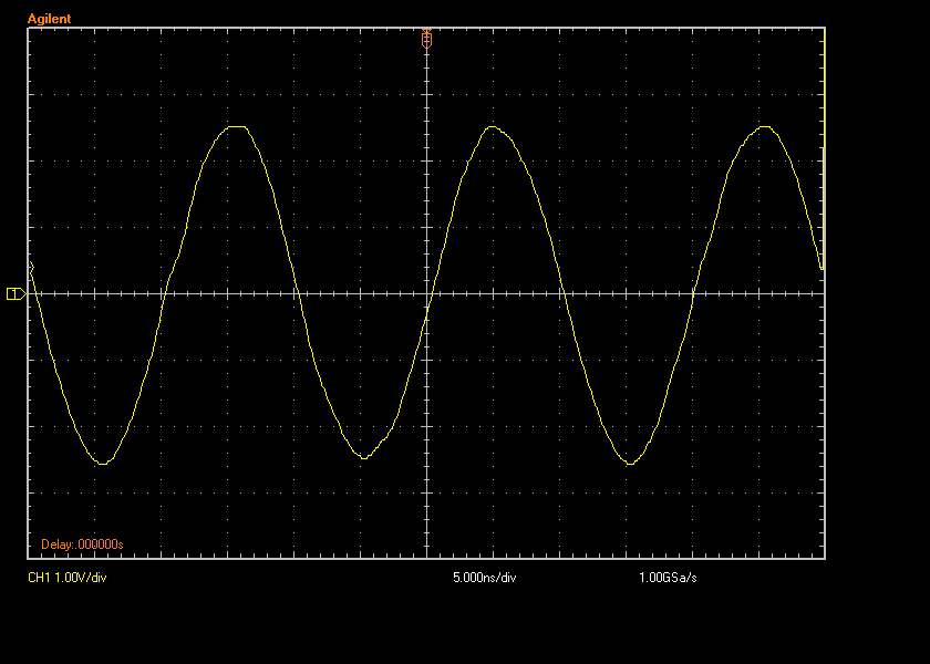 ADF4351 Output Via LPF.png