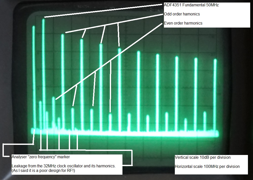 ADF4351 Raw Spectrum.JPG