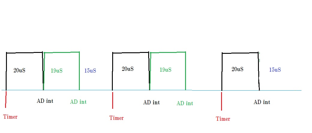 ADtimer.jpg