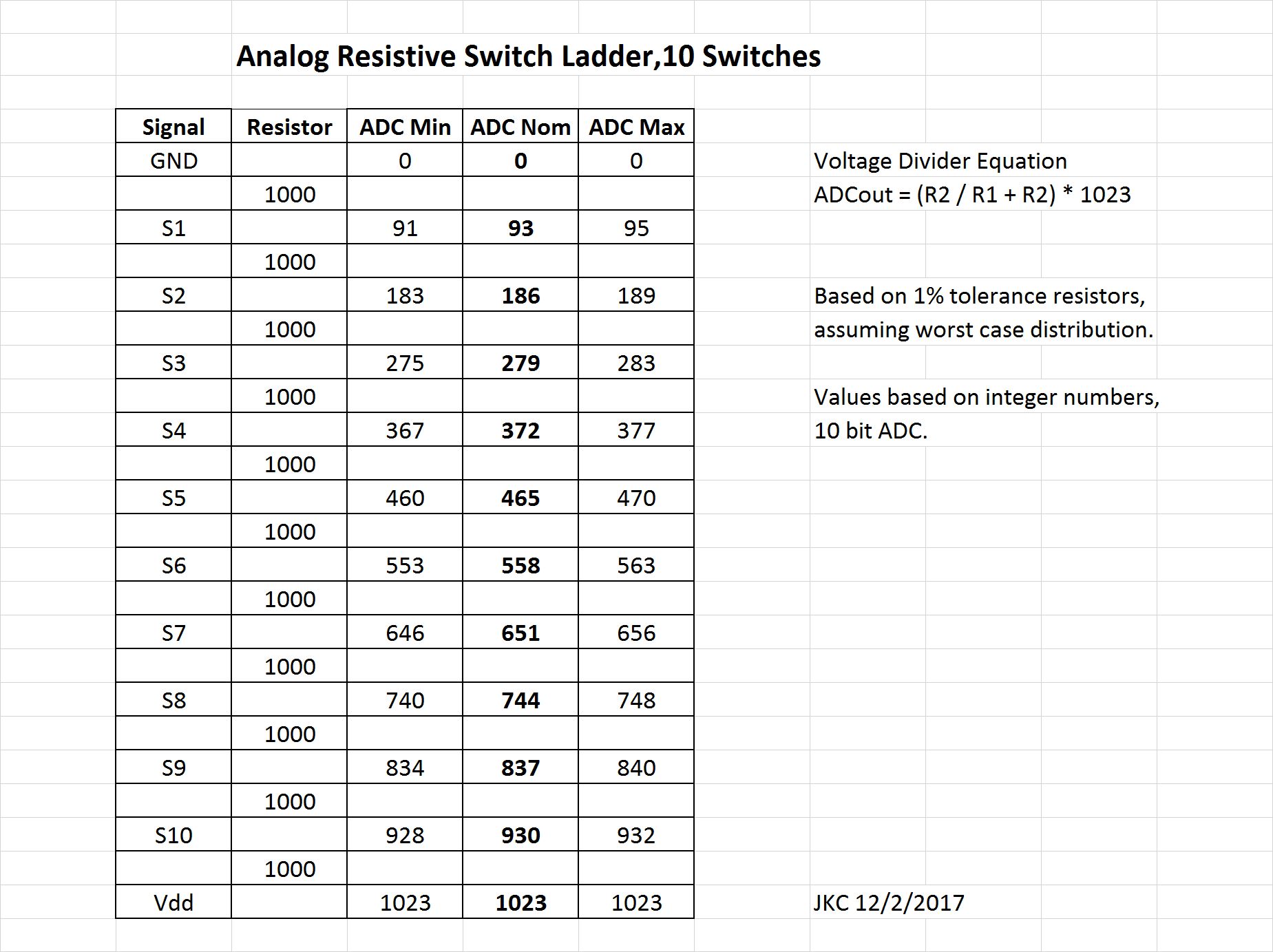 Analog Switch Resister Ladder.jpg