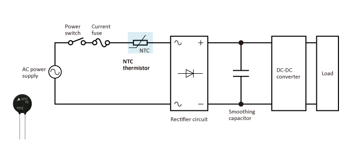 apn-ntc-limiter_01.png