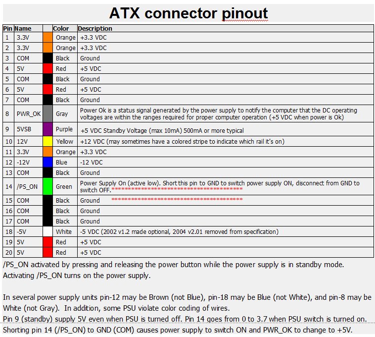 ATX power supply pinout.jpg