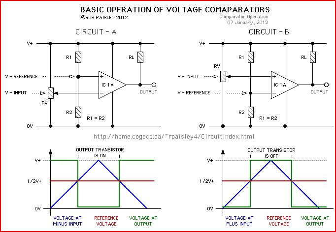 Basic Comparator.JPG