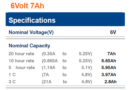 batt_data2-jpg.91043