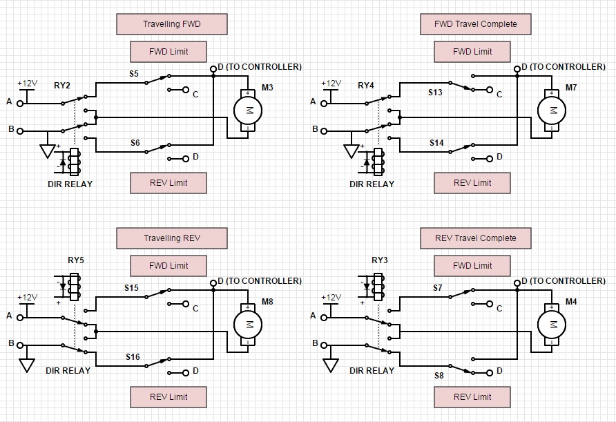 Blastgate DPDT 4 scenarios.jpg