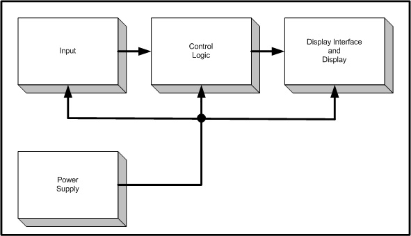 block-diagram.jpg