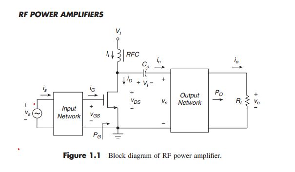 block-diagram-of-power-amplifier-jpg.75155
