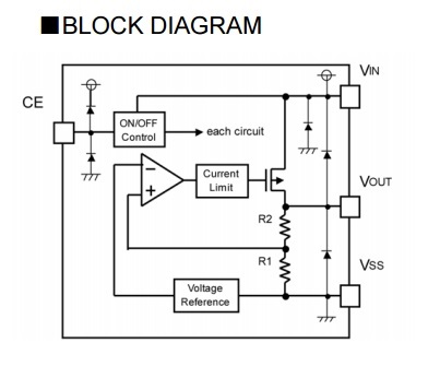 blockdiagram.jpg