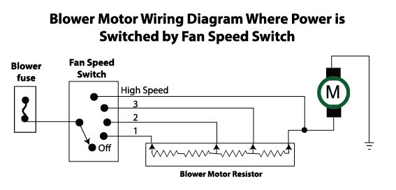 blower-motor-wiring-diagram-1.jpg